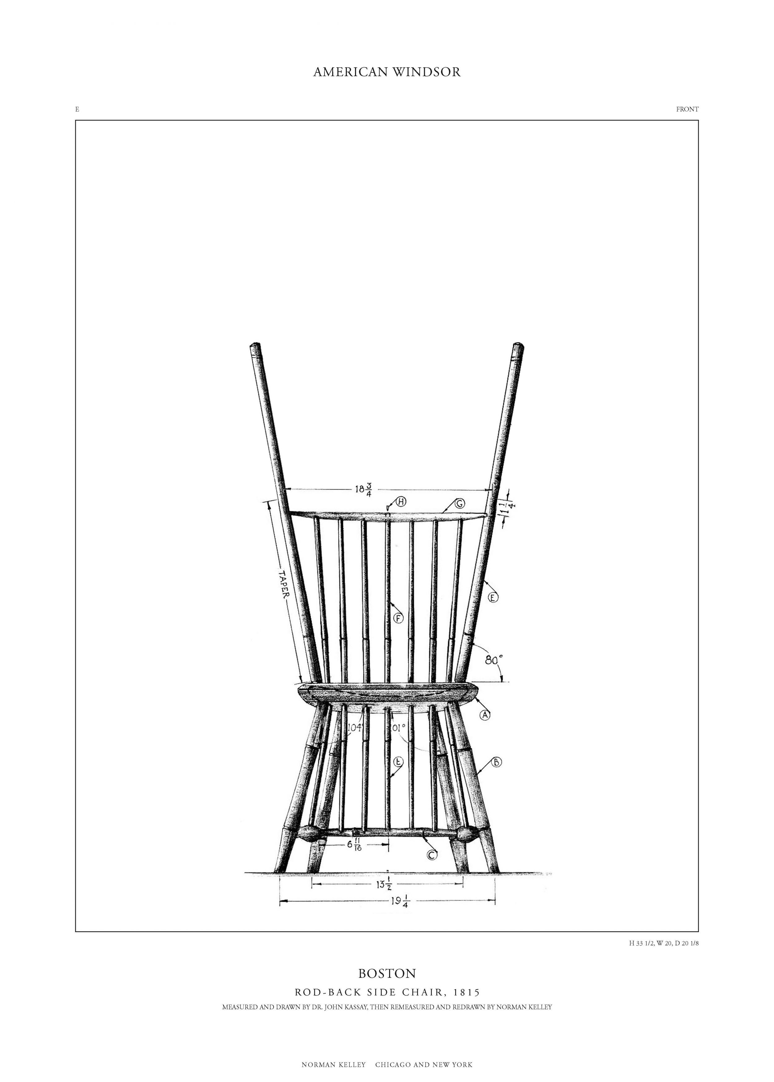 Plate_Page_5
