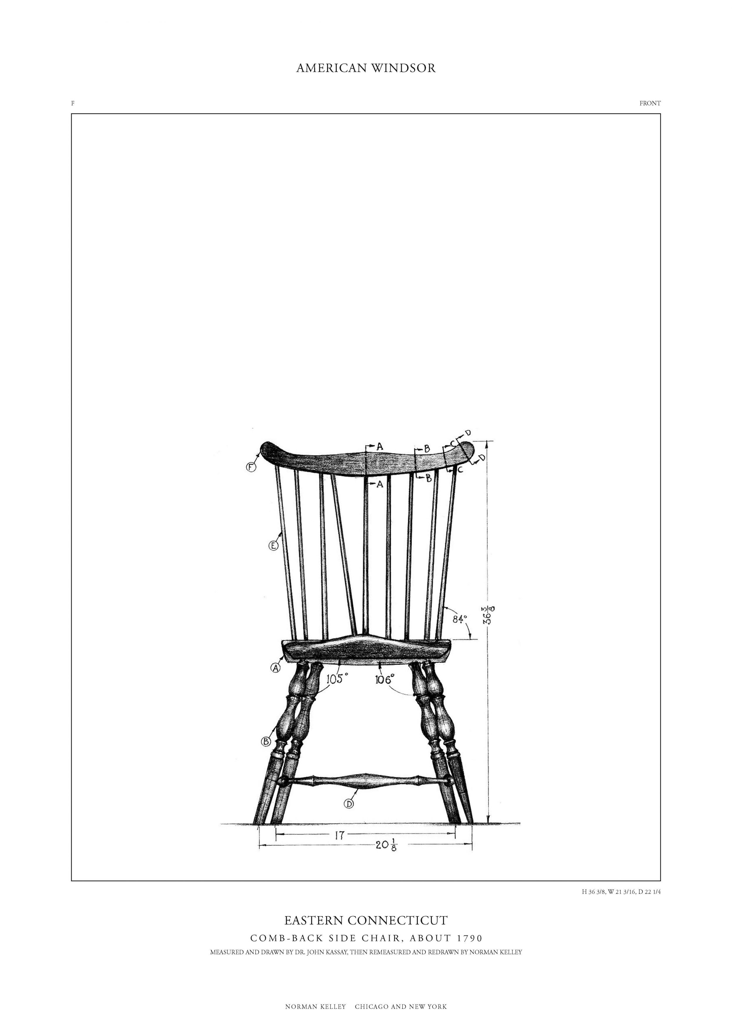 Plate_Page_6