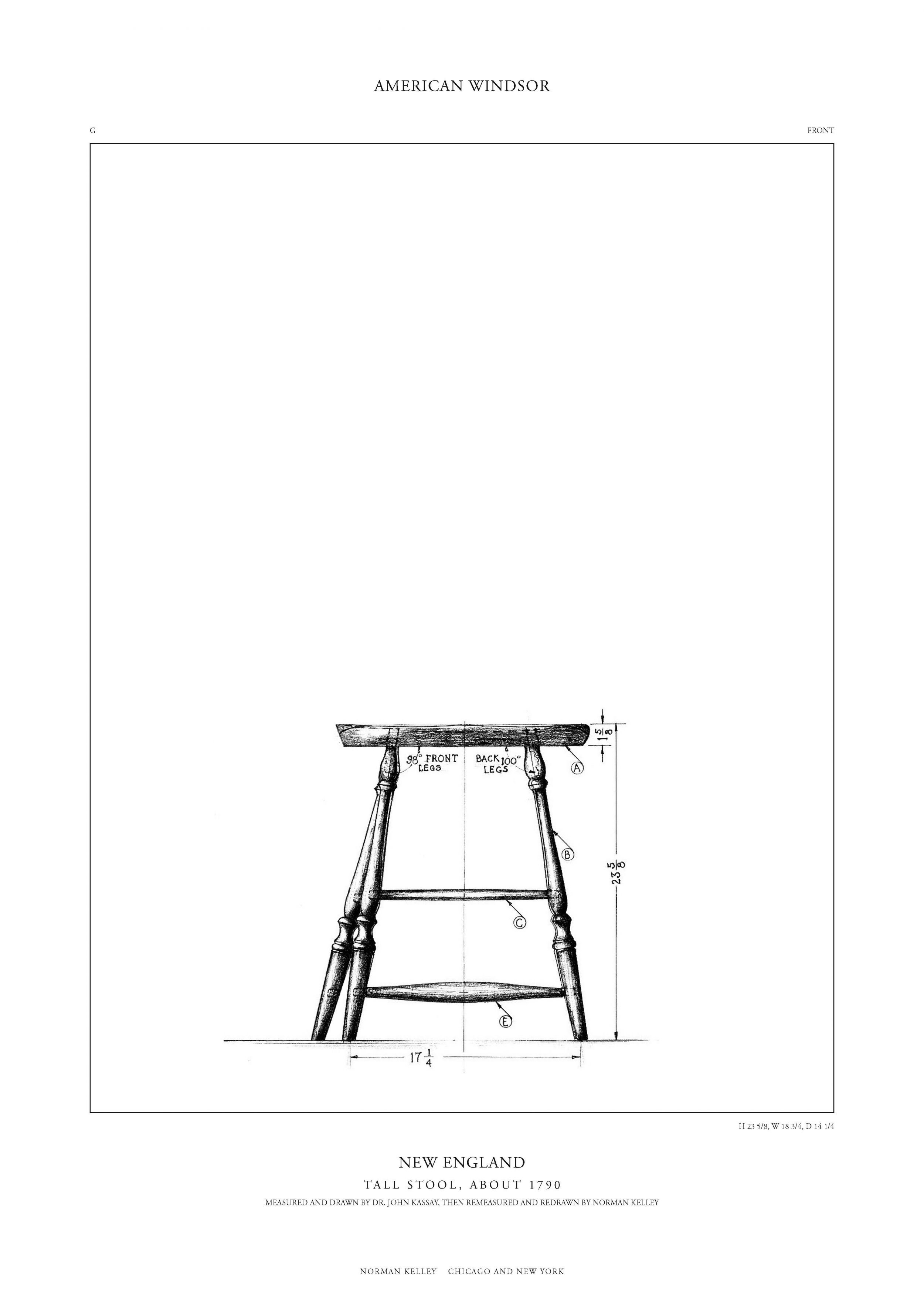 Plate_Page_7